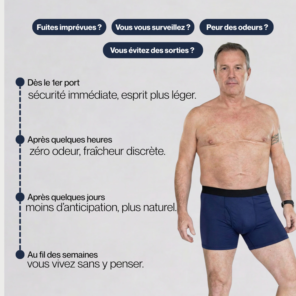 Ultra-Absorbent Incontinence Underwear Men Panties Maximum Absorbency Overnight Urinary Briefs Leak Protection Men Boxers